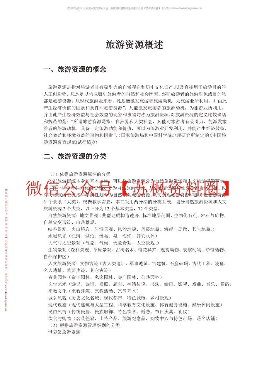 旅游资源管理